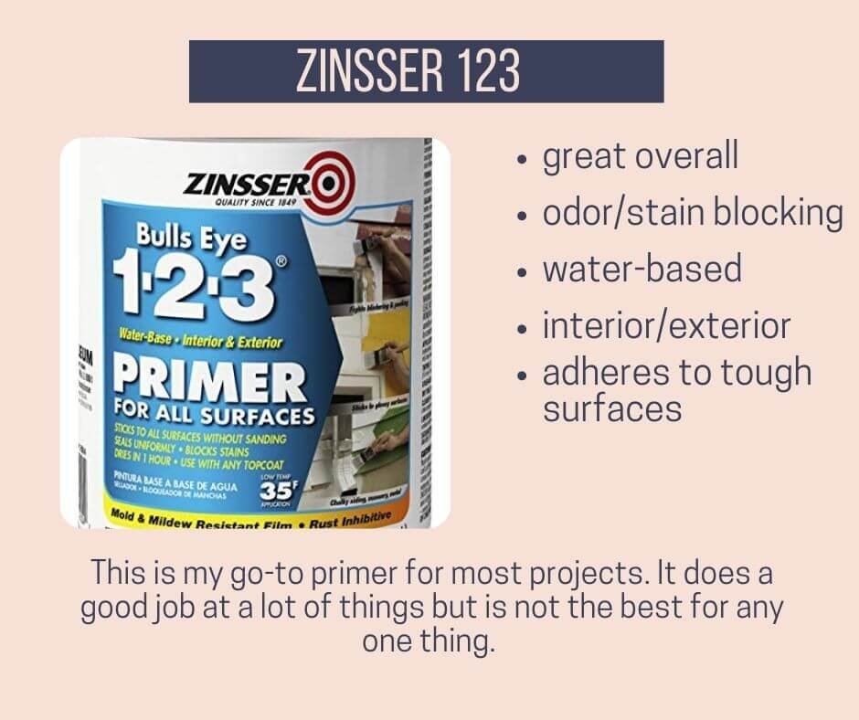 Zinsser Bulls Eye 123 Primer infographic